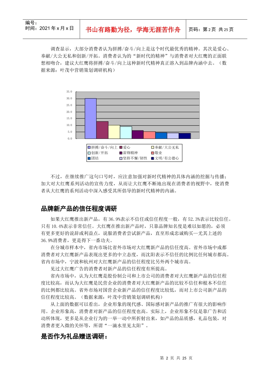 大红鹰品牌营销策划9(1)_第2页