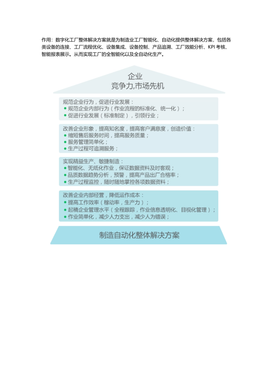 云迅通业务介绍_第2页