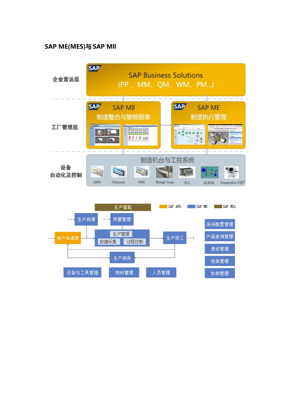 云迅通业务介绍_第3页