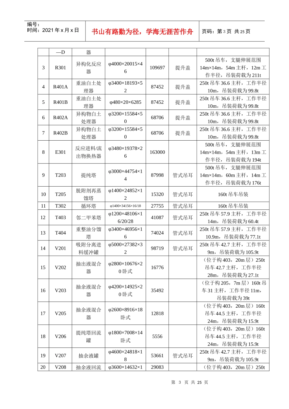 800万吨年炼油工程主要施工方案_第3页
