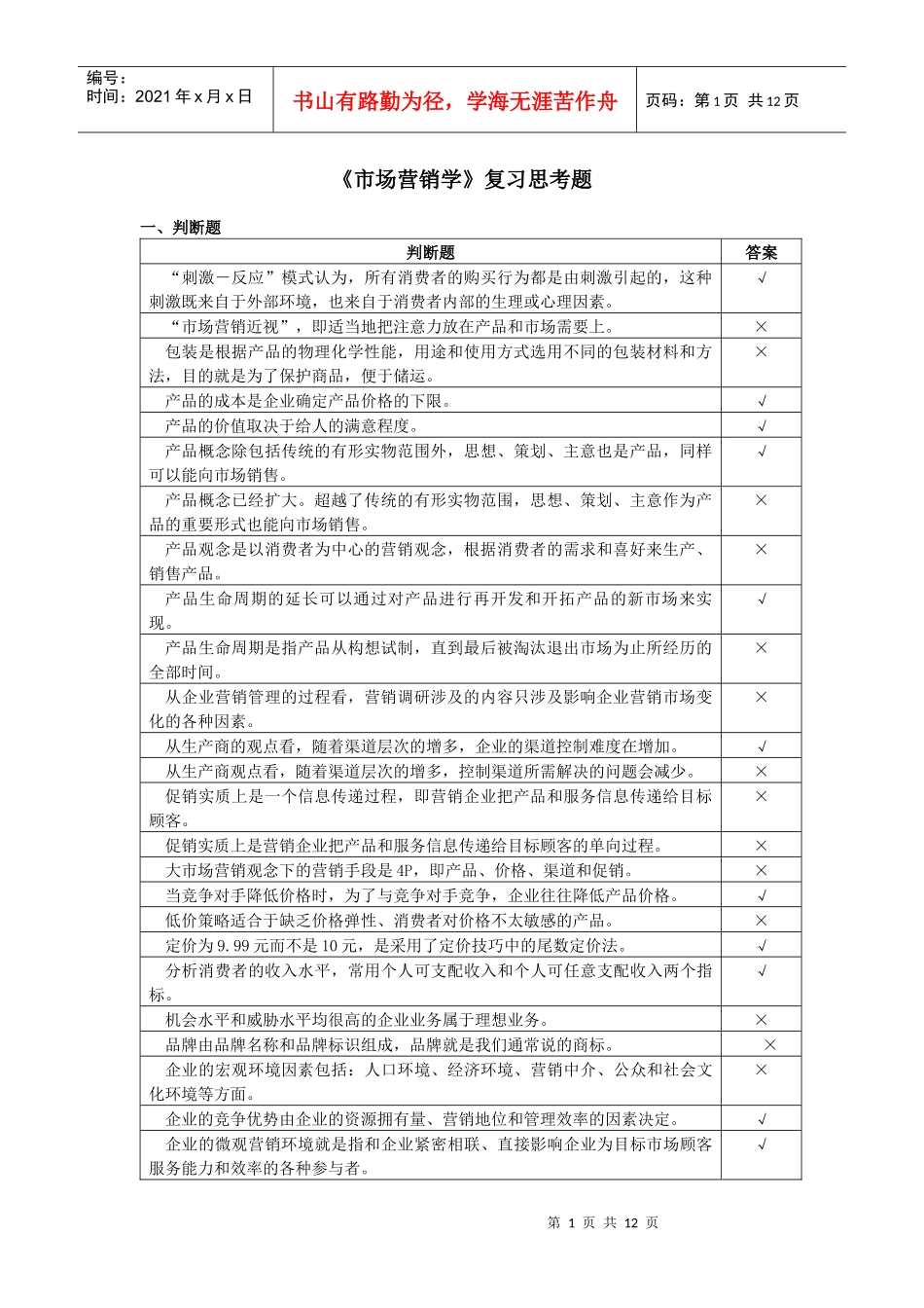 市场营销学复习思考题_第1页
