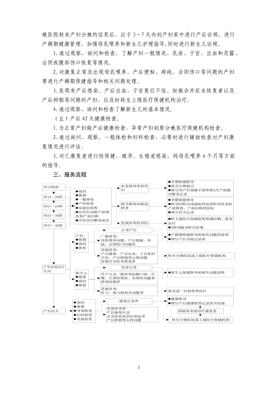 公共卫生服务规范三_第3页
