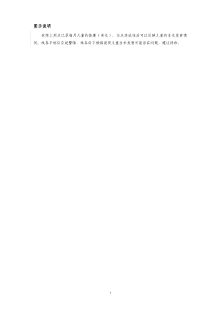 公共卫生服务规范三