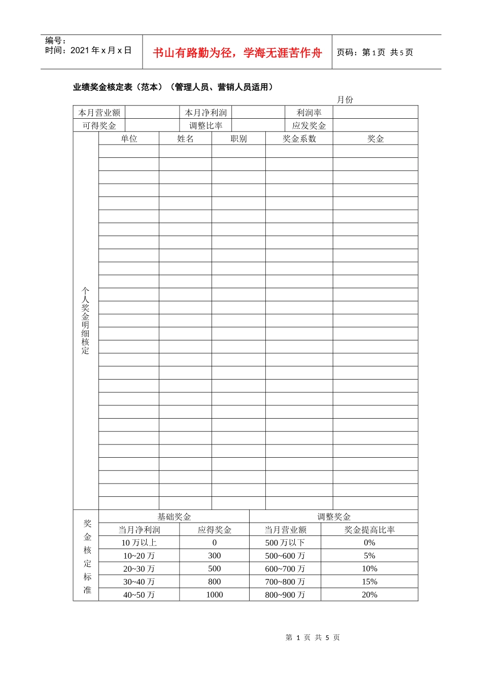 业绩奖金核定表（范本）（含3类职位）+赠送工资汇总表及发放表_第1页