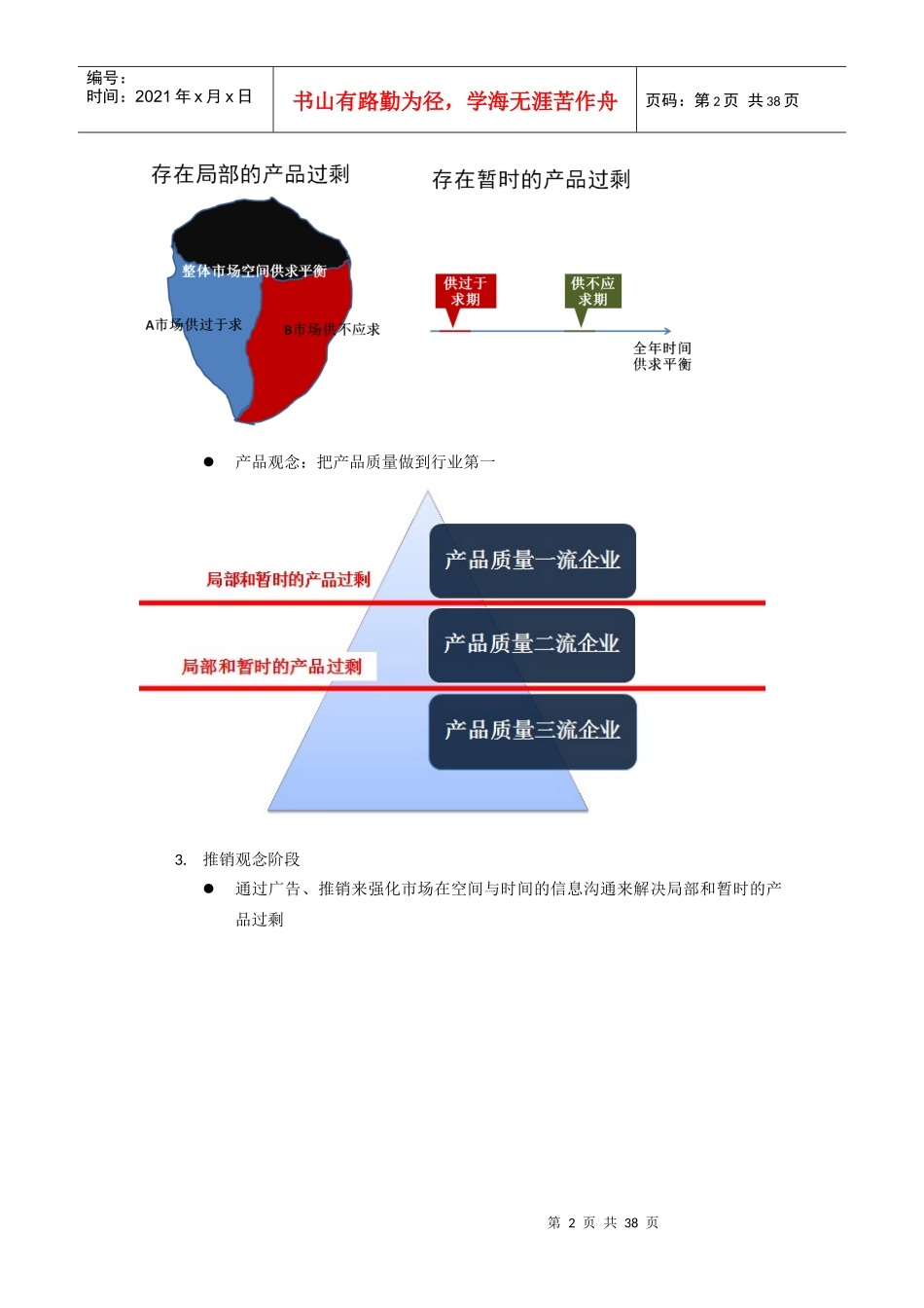市场营销怎样在复杂多变竞争环境生存_第2页