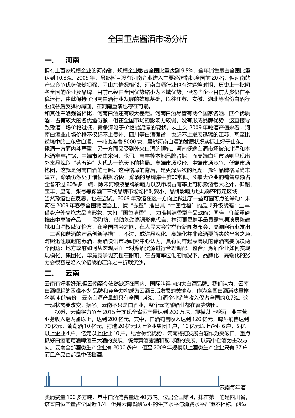 全国重点酱酒市场分析_第1页