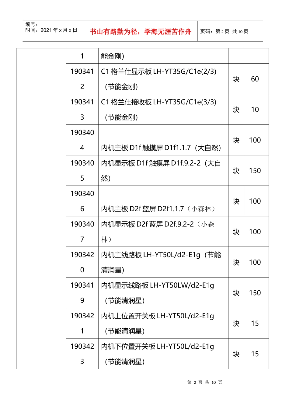 售后维修配件价格表_第2页