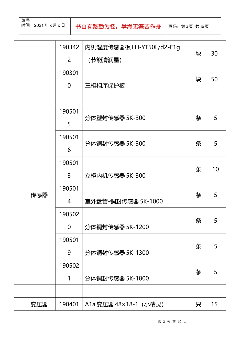 售后维修配件价格表_第3页