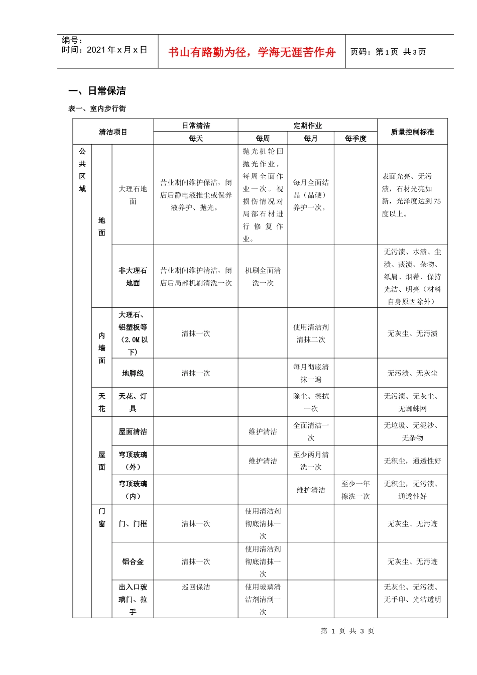 001.保洁服务标准_第1页
