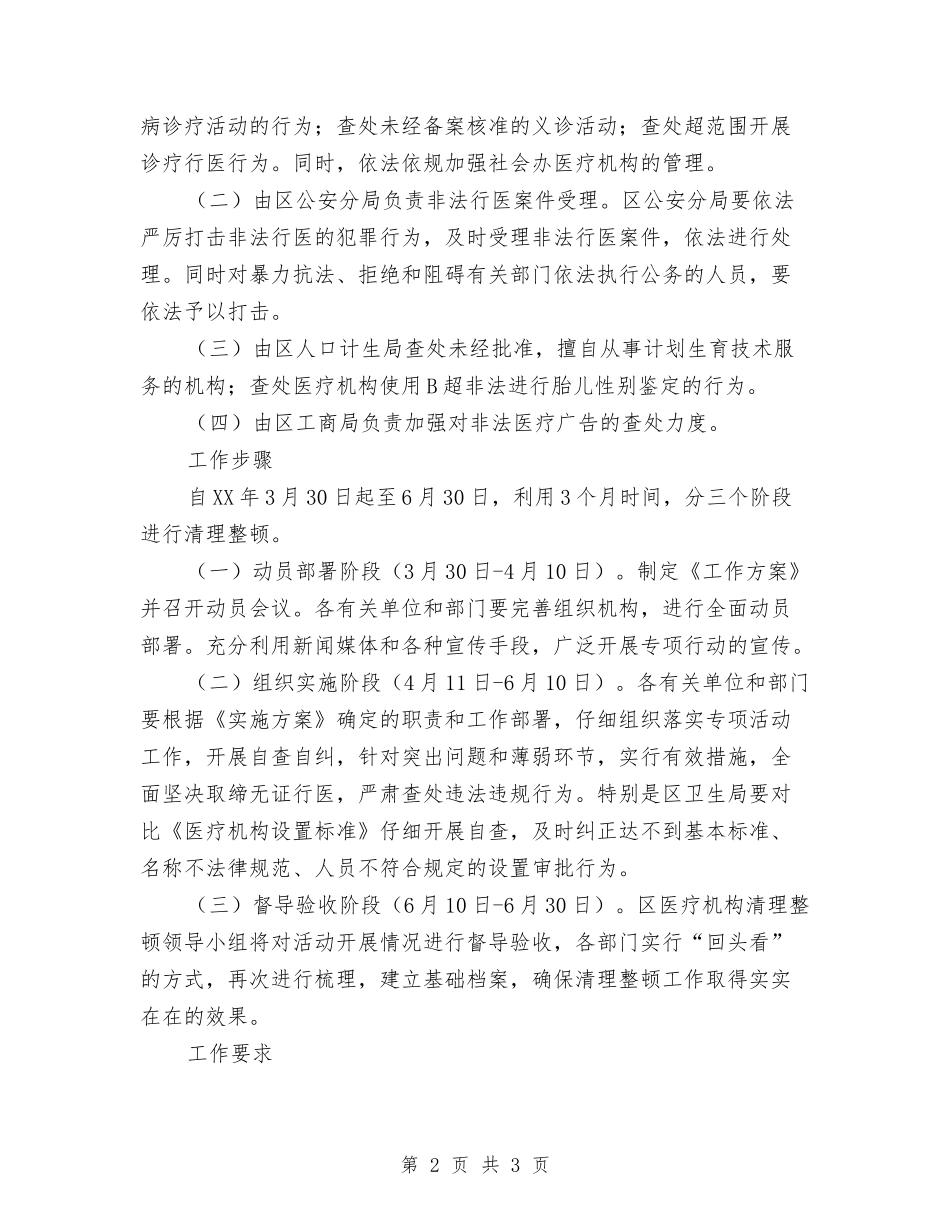 区委医疗市场整理方案_第2页