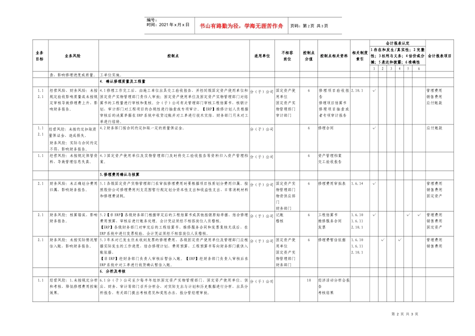 3.1修理费用管理业务控制矩阵_第2页