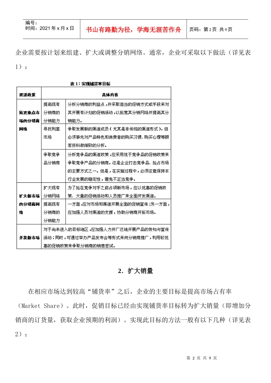 为何促销谈渠道促销的目的_第2页
