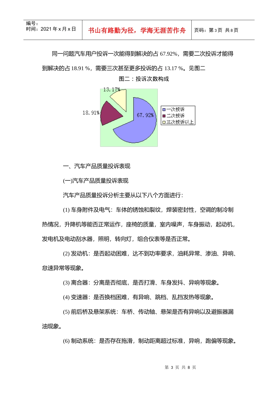 中国汽车质量与售后服务质量投诉分析报告_第3页