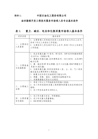 中石化油田勘探开发工程技术服务市场准入各专业基本条件