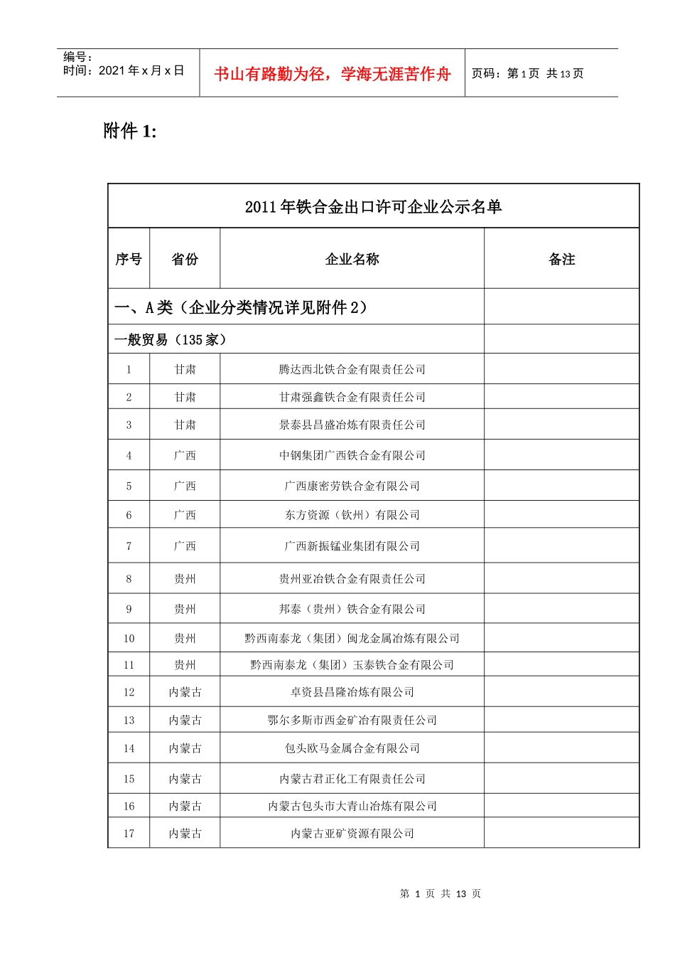 XXXX铁合金出口企业_第1页