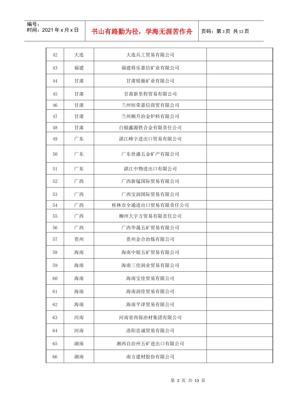 XXXX铁合金出口企业_第3页