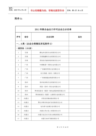 XXXX铁合金出口企业