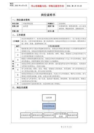 市场营销总监岗位说明书
