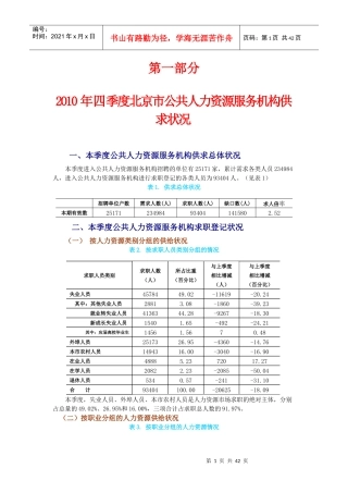 XXXX年四季度北京市公共人力资源服务机构供求状况