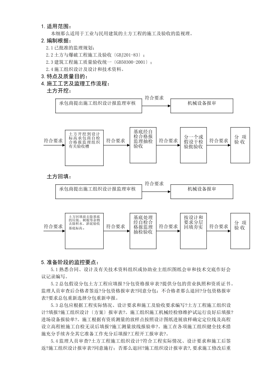 数码广场土方工程监理实施细则_第2页