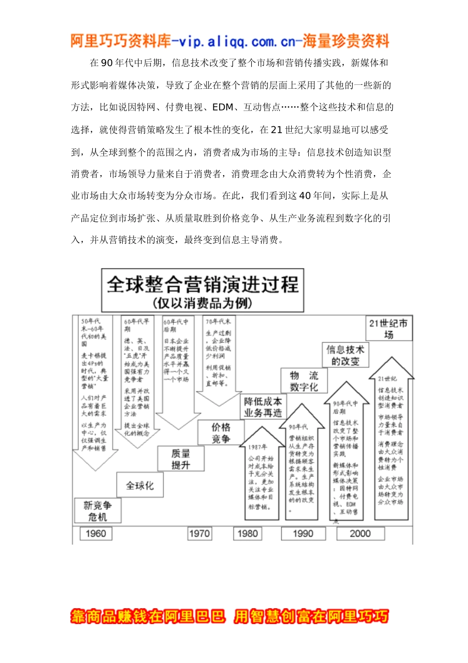 从全球和中国市场看营销演变doc12_第2页