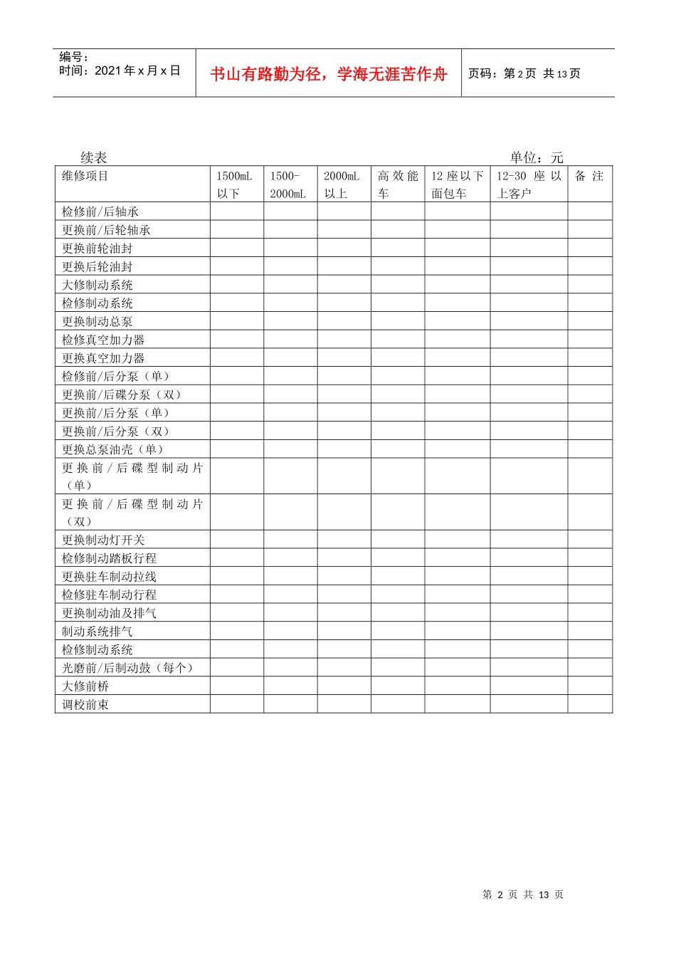 各地进口汽车维修市场参考价格进口汽车维修价目表(1)_第2页