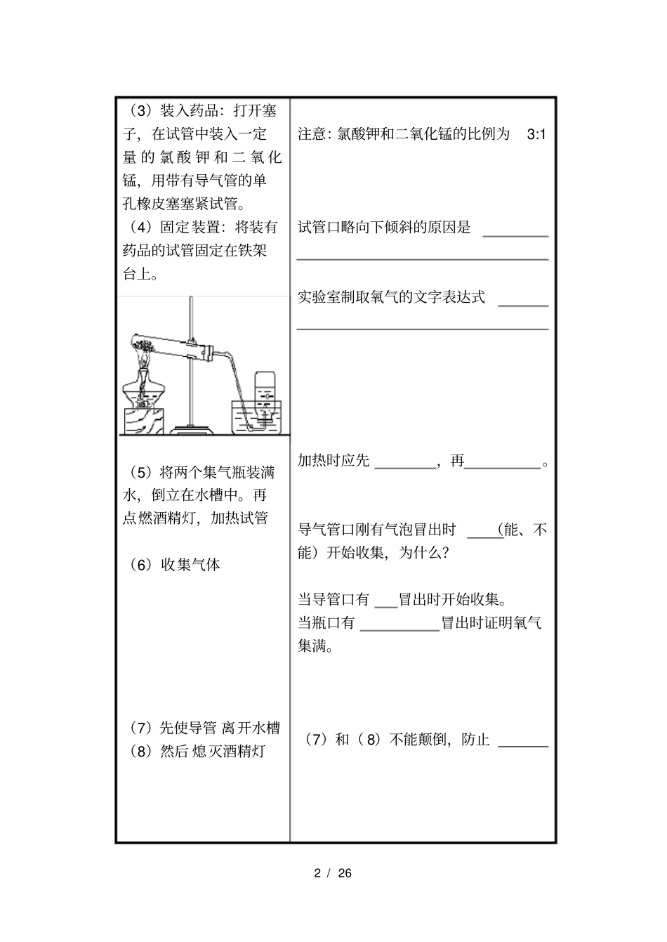 初中化学实验报告册人教版最全版本练习册_第2页