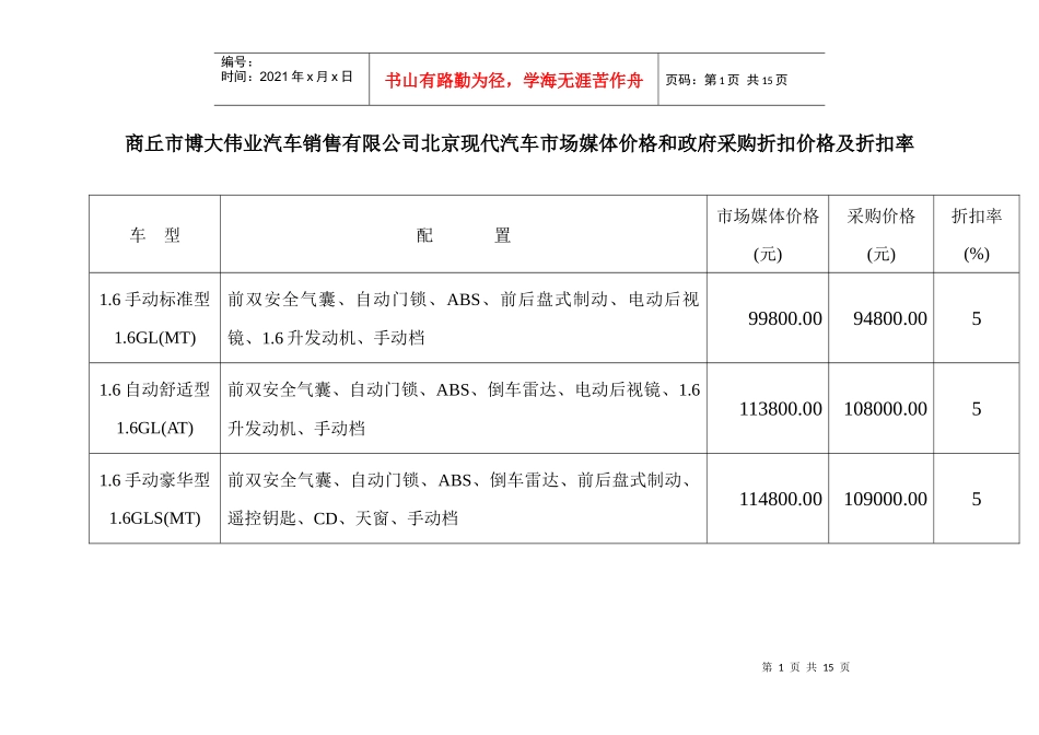 商丘市博大伟业汽车销售有限公司北京现代汽车市场媒体价格和政府_第1页