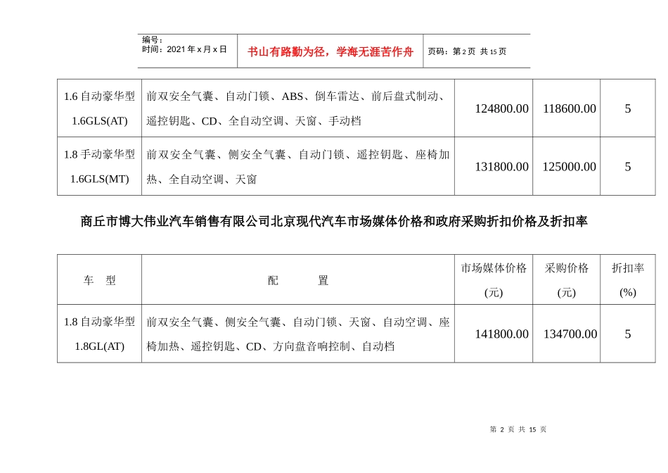 商丘市博大伟业汽车销售有限公司北京现代汽车市场媒体价格和政府_第2页