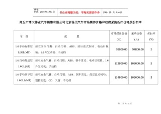 商丘市博大伟业汽车销售有限公司北京现代汽车市场媒体价格和政府
