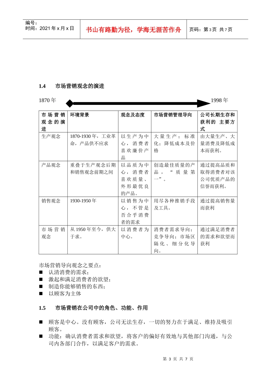 市场营销学课程系列讲座_第3页