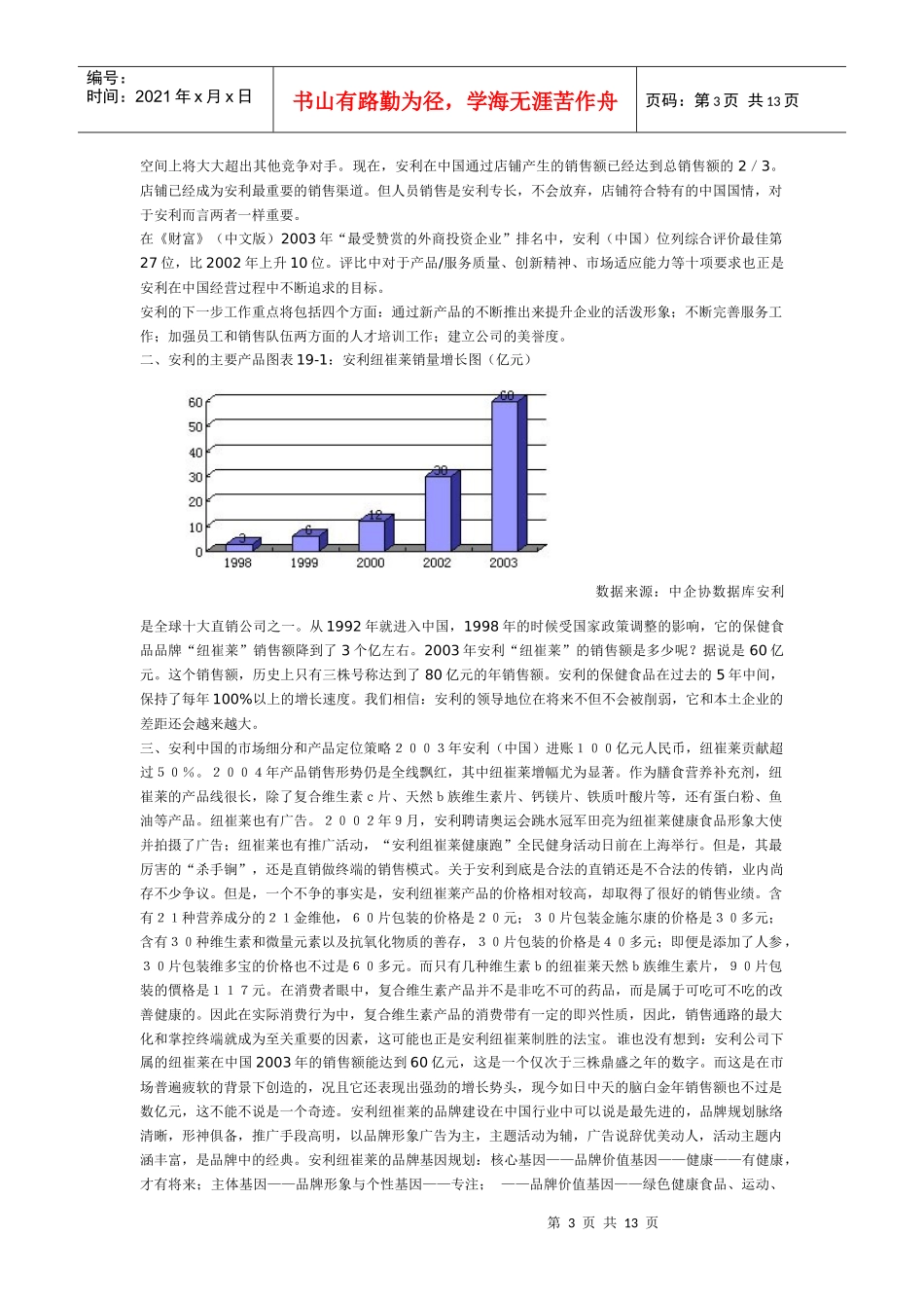 中国市场年度重点企业分析_第3页