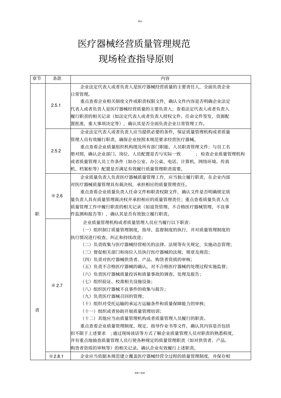 医疗器械现场检查指导原则_第2页