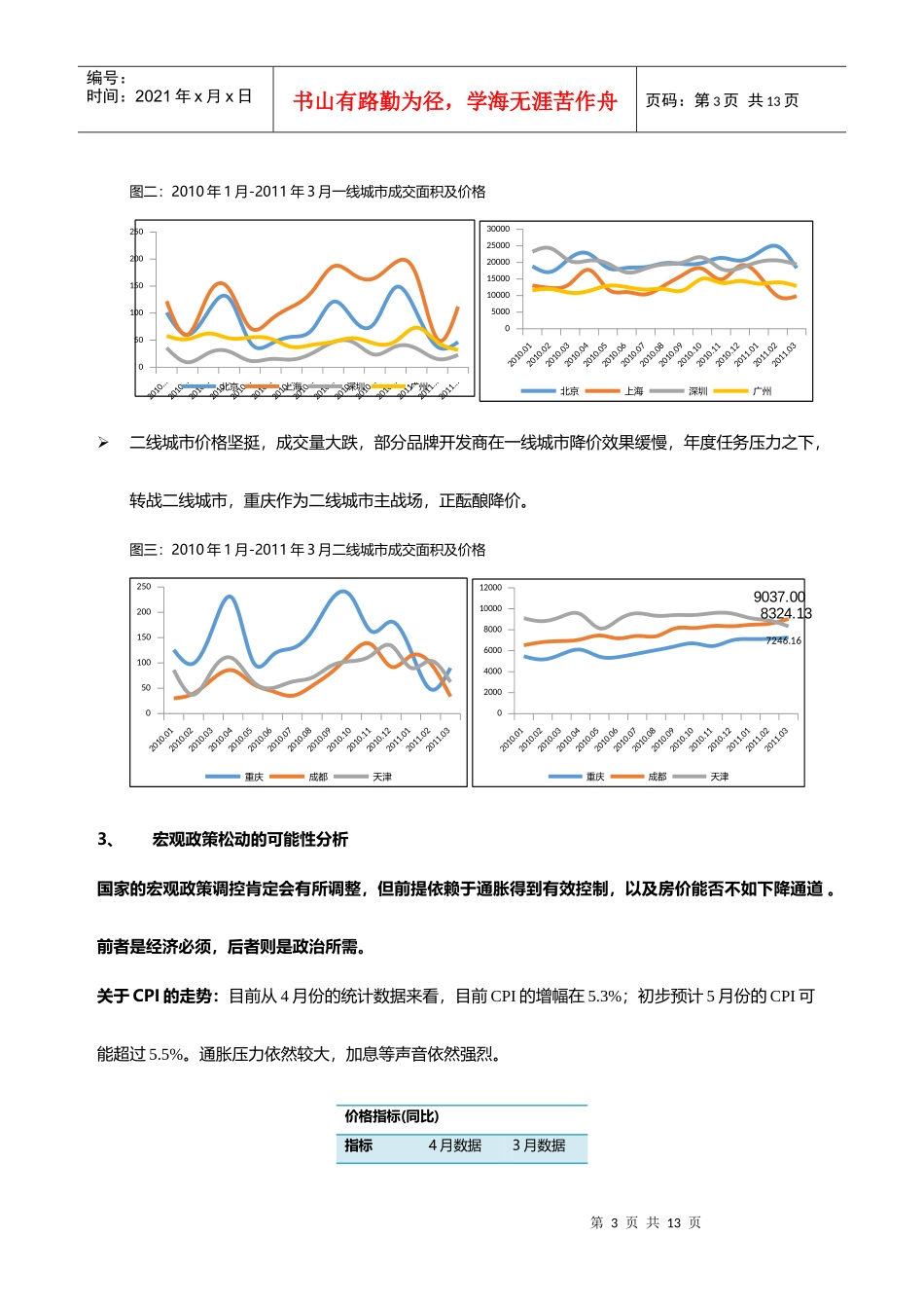XXXX年下半年市场及价格发展趋势分析2_第3页