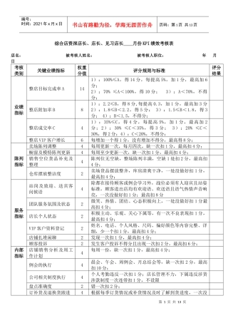 店长及导购绩效考核内容及评分标准