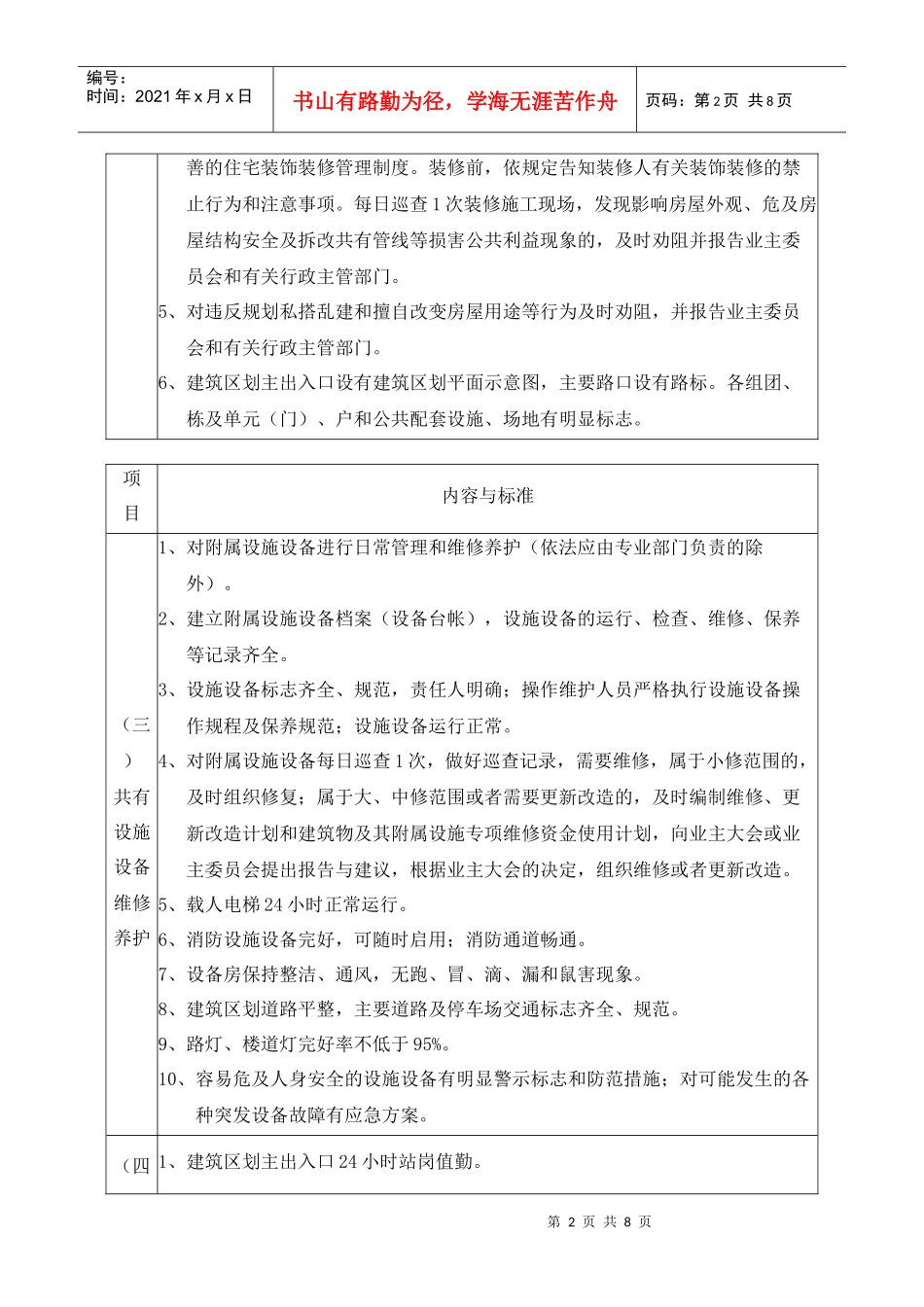 成都市普通住宅物业服务等级标准_第2页
