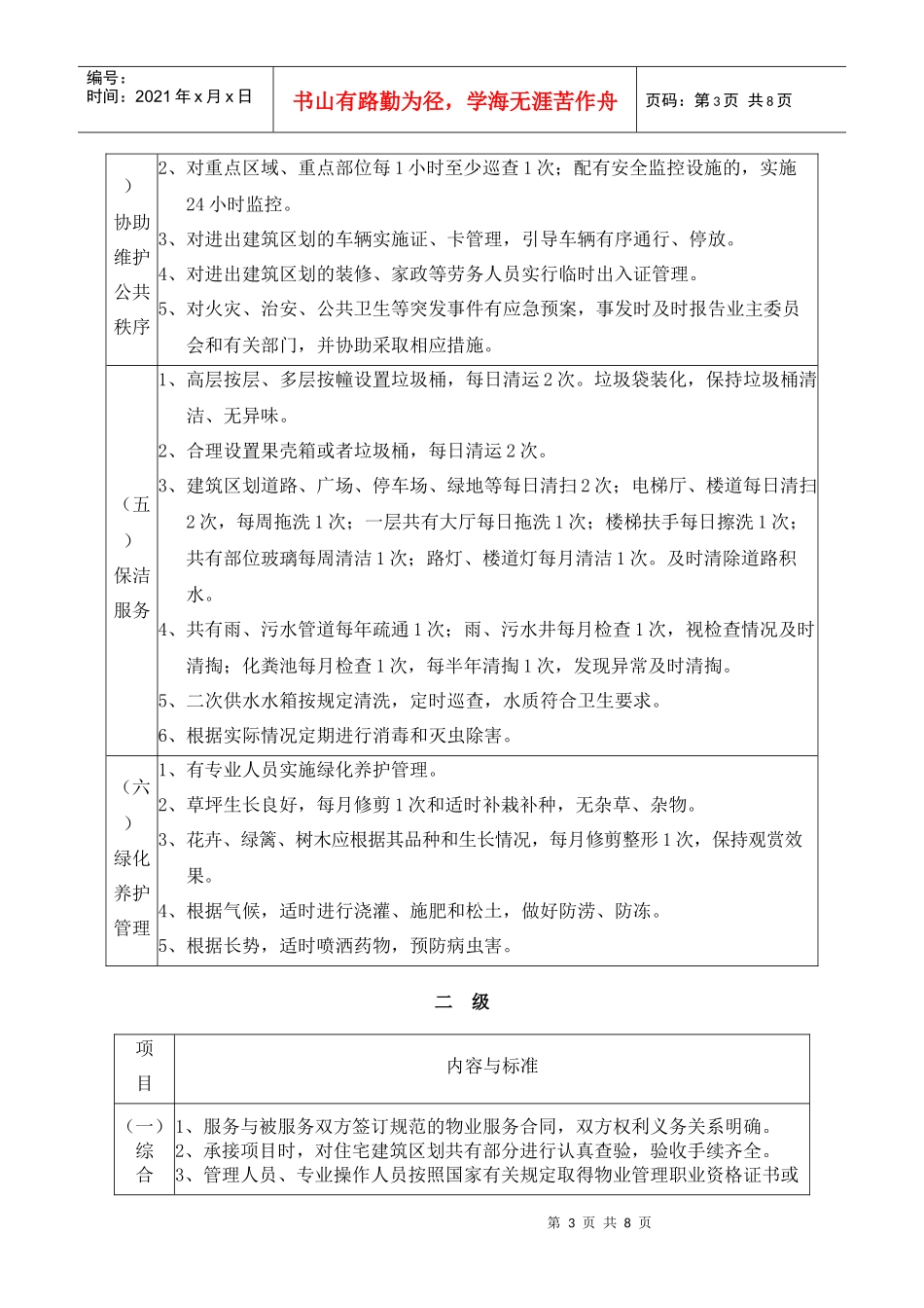 成都市普通住宅物业服务等级标准_第3页