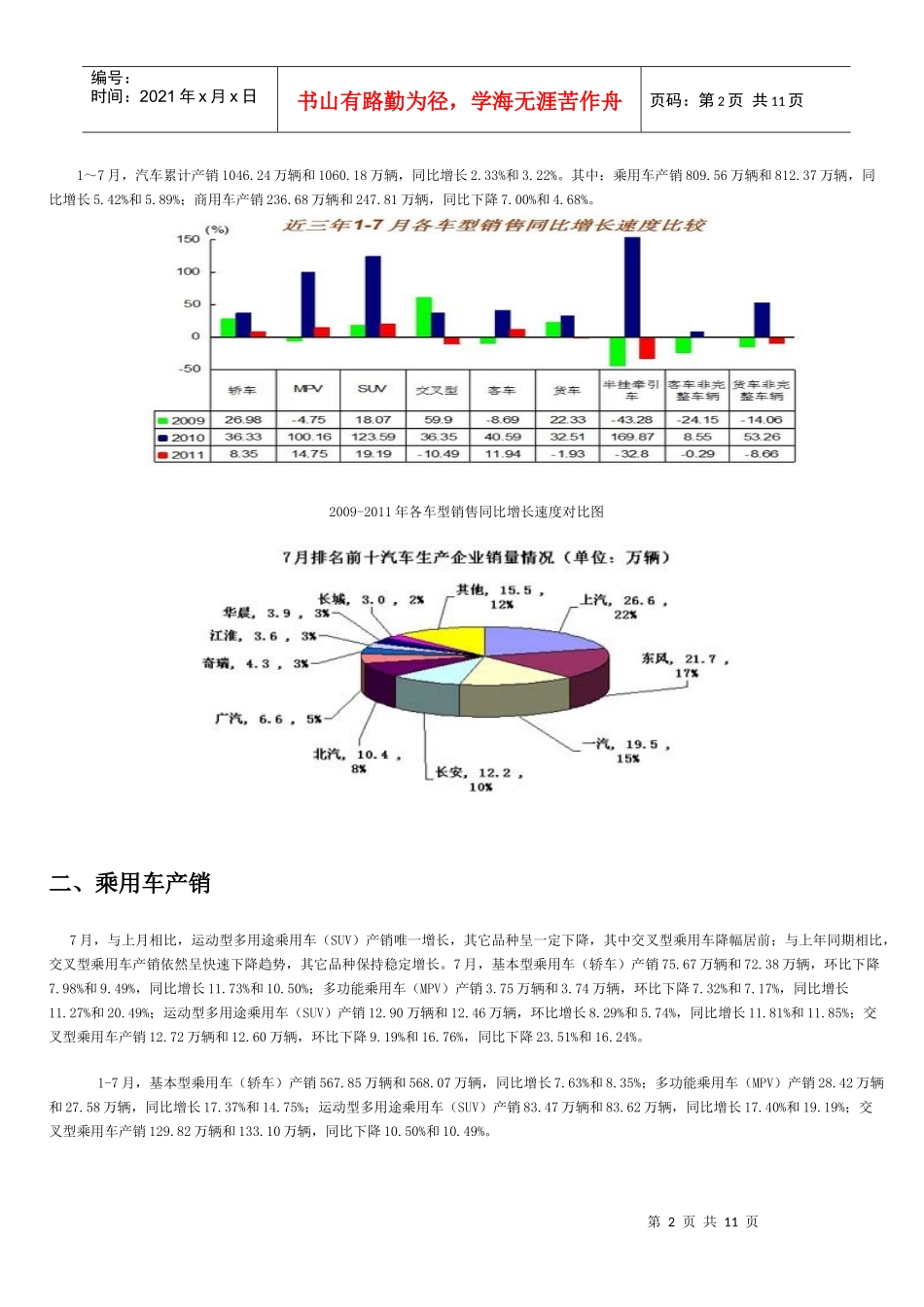 【XXXX08】7月份中国汽车产销快报_第2页