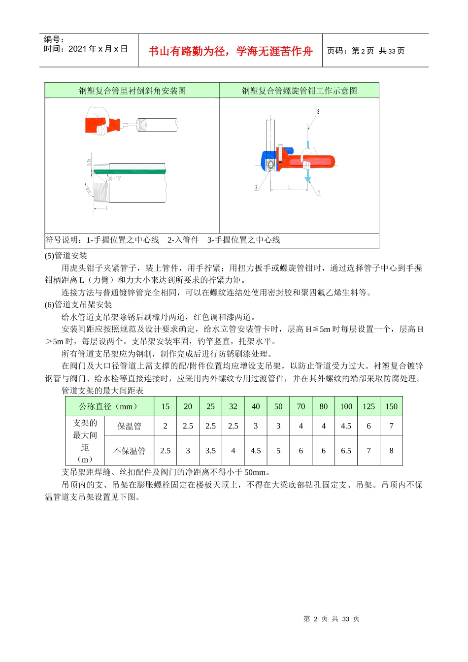 86机电工程施工方案_第2页