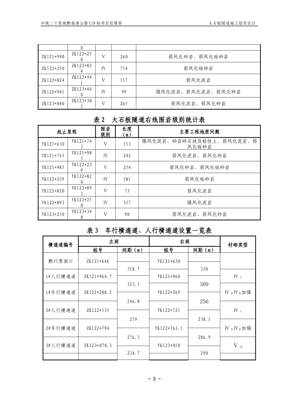 大石板隧道整体施工方案_第3页