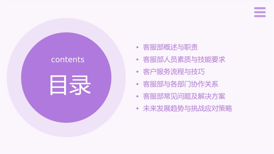 客服部演讲文稿课件_第2页