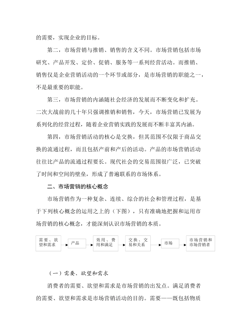 国际职业经理资格标准认证学会市场营销学讲义(1)_第3页