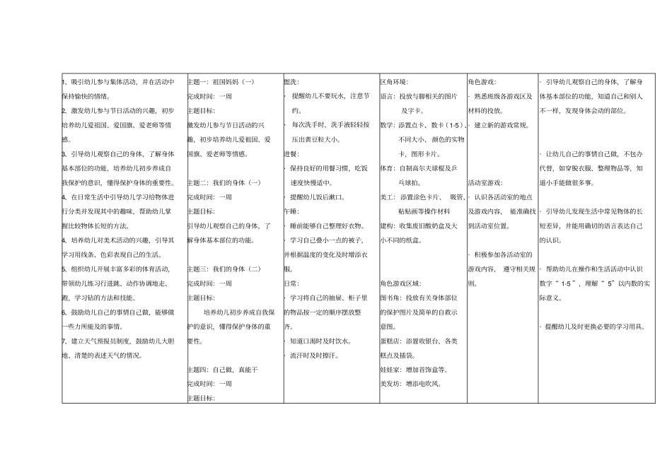 幼儿园月份工作计划表_第3页