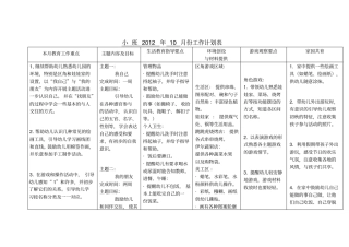 幼儿园月份工作计划表