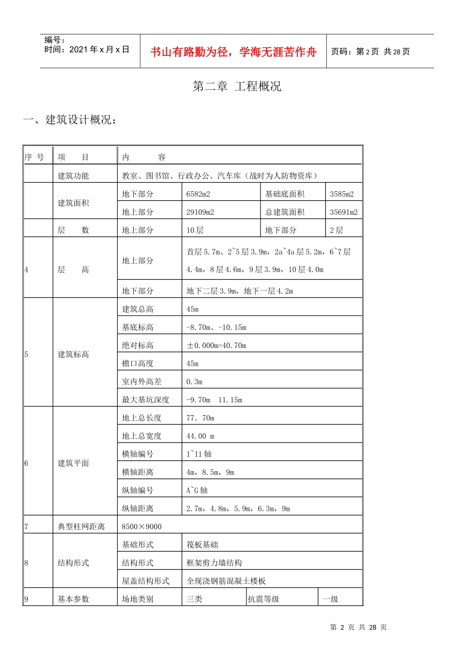室内装修方案_第2页