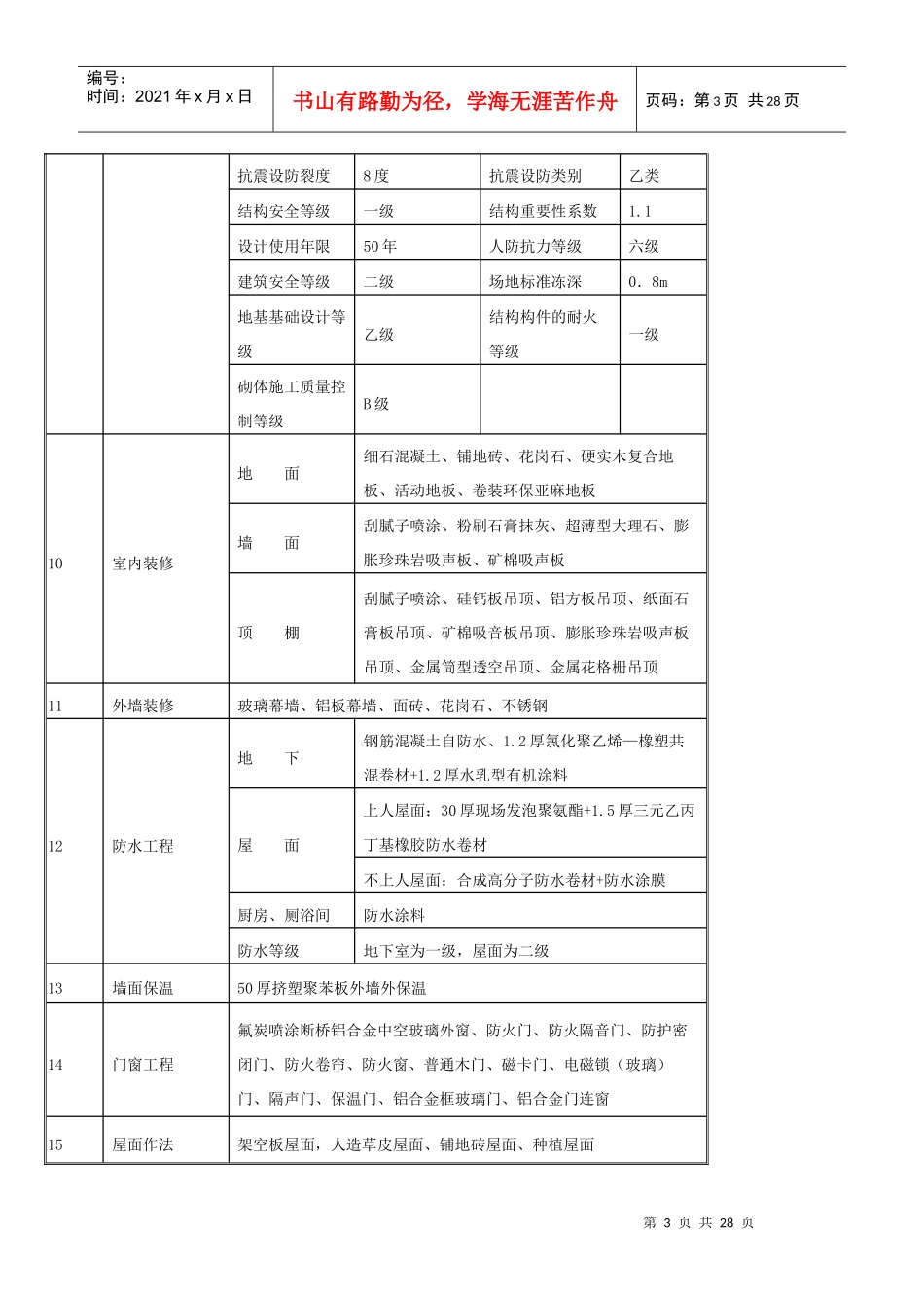 室内装修方案_第3页