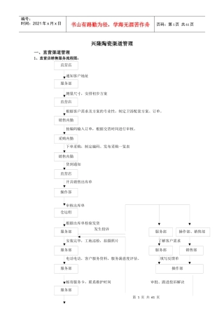 兴隆陶瓷渠道管理体系