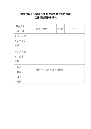 医保小分队优秀服务团队申报表