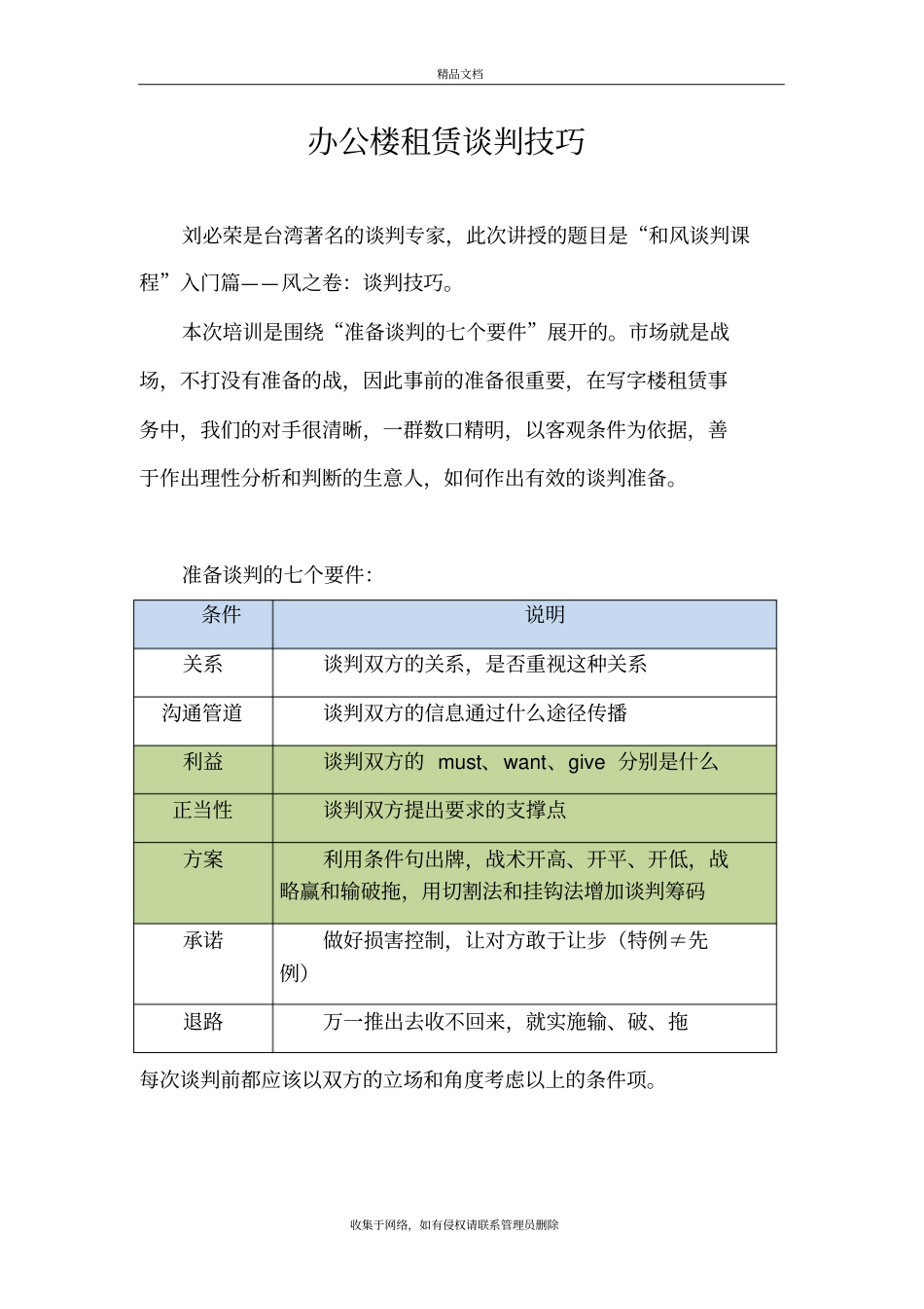 写字楼租赁谈判话术与技巧讲课教案_第2页