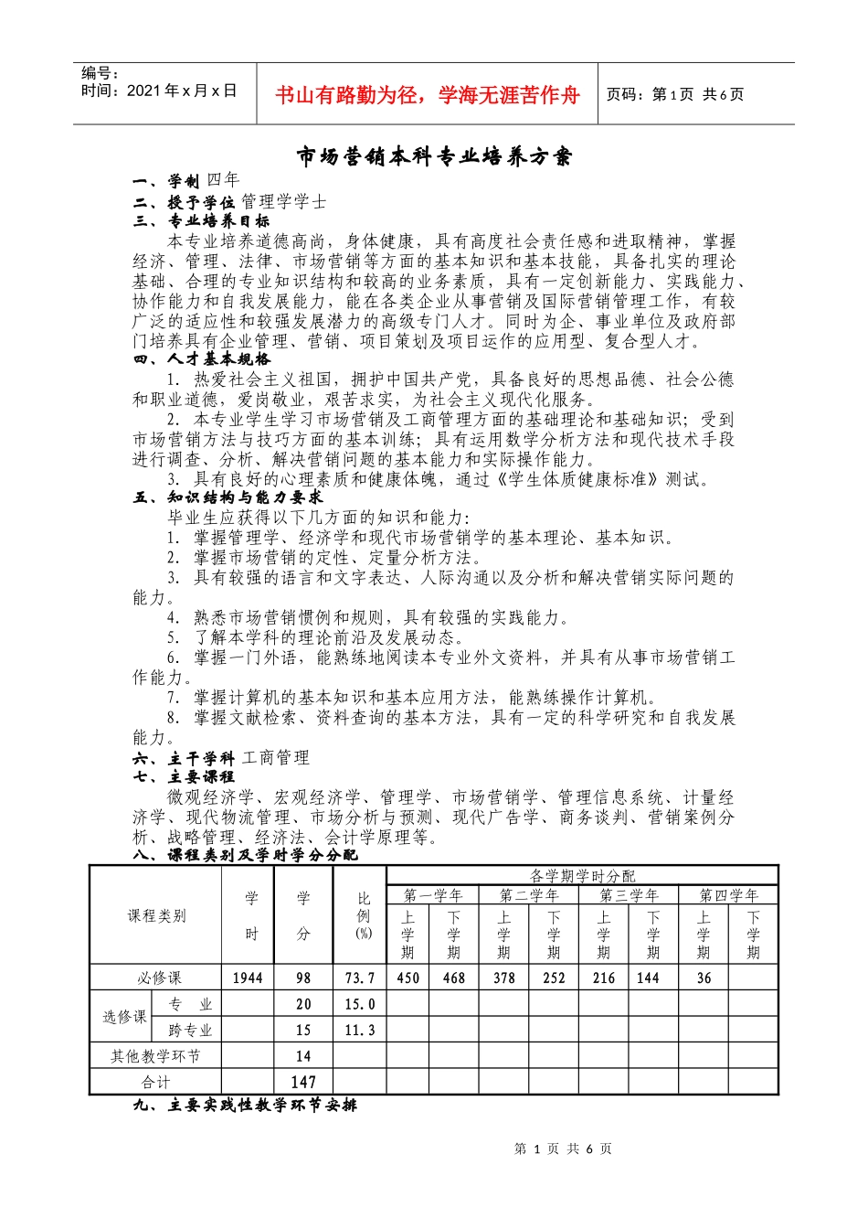 市场营销本科专业培养方案_第1页